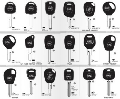 Yumurtalık Oto Anahtarcı